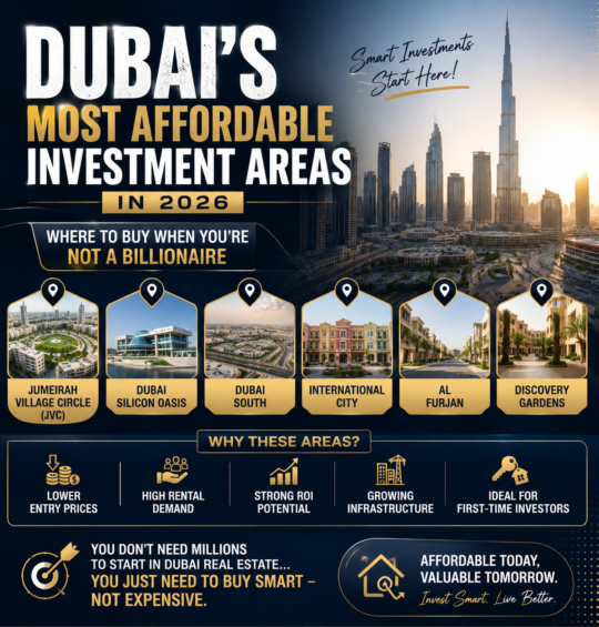 Dubai’s Most Affordable Investment Areas in 2026: Where to Buy When You’re Not a Billionaire