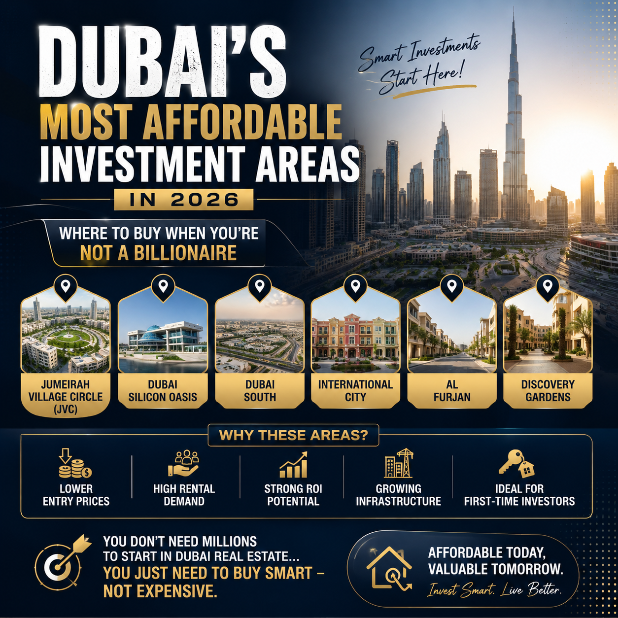 affordable property Dubai 2026, cheap apartments Dubai investment, JVC Dubai property, Dubai South investment, best budget areas Dubai, Dubai property under 1 million, entry level Dubai real estate, JVT Dubai investment, Arjan Dubai property, Dubai property for expats
