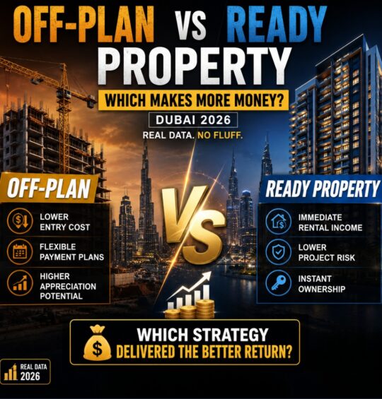 Off-Plan vs Ready Property in Dubai 2026: Which Makes More Money? (Real Data, No Fluff)